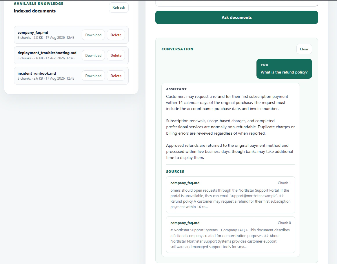 Grounded support answer displayed beside retrieved source references.