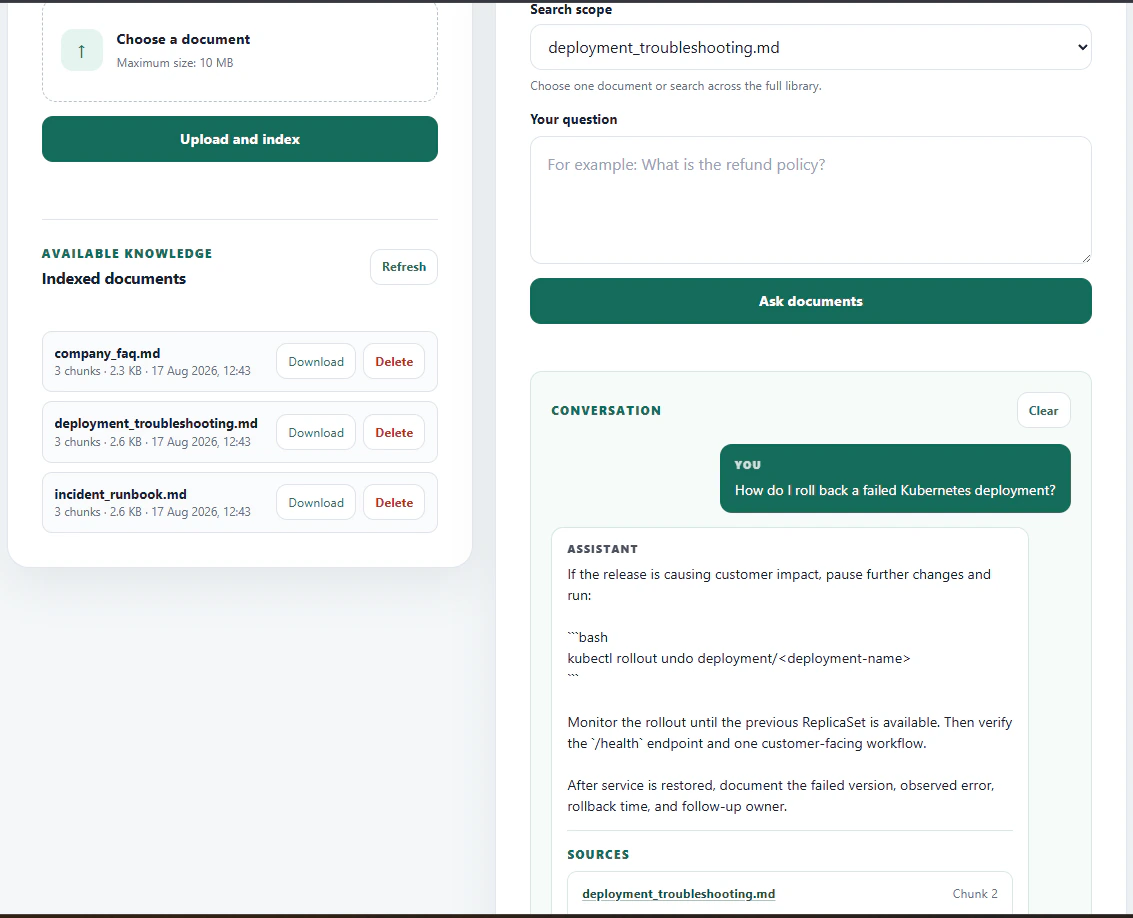 Kubernetes rollback question with a source-grounded troubleshooting answer.